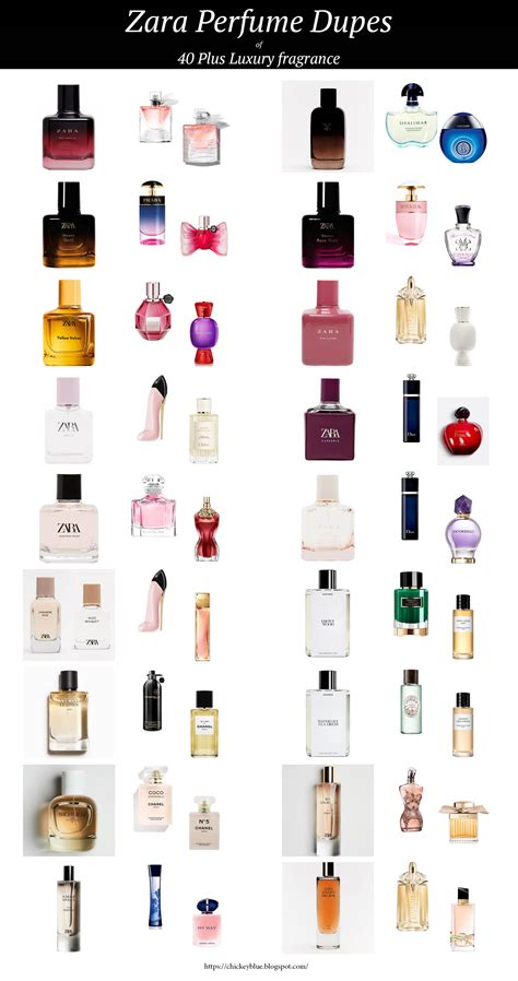 best dupe fragrance brands|perfume dupes for luxury fragrances.